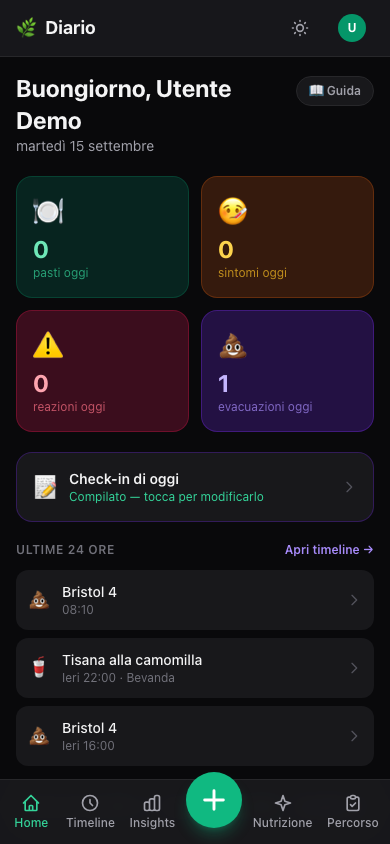 Dashboard mobile Food Diary con pasti, sintomi, reazioni e timeline dimostrativa