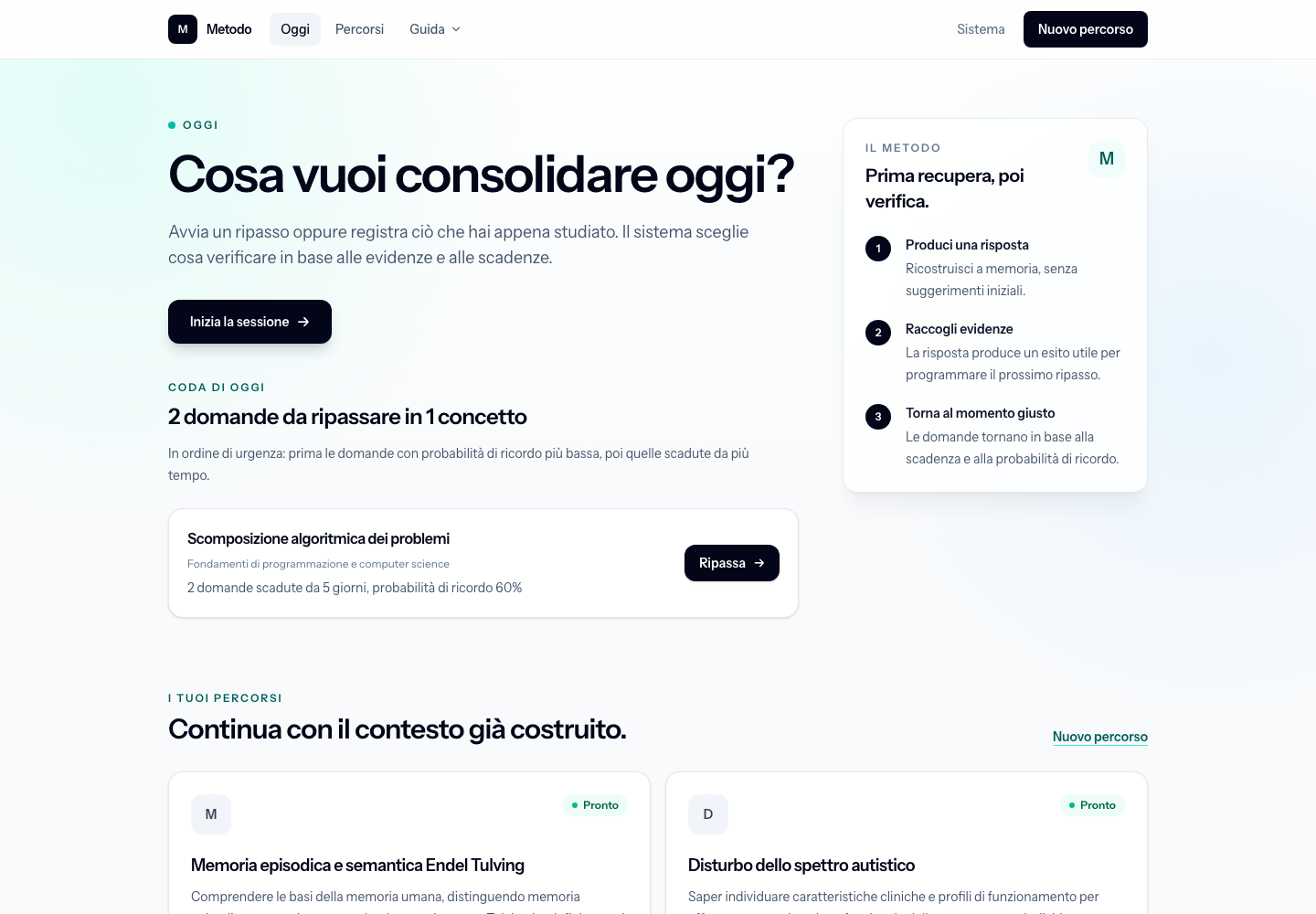 Dashboard di Metodo con sessione giornaliera, coda di ripasso e percorsi di studio personali